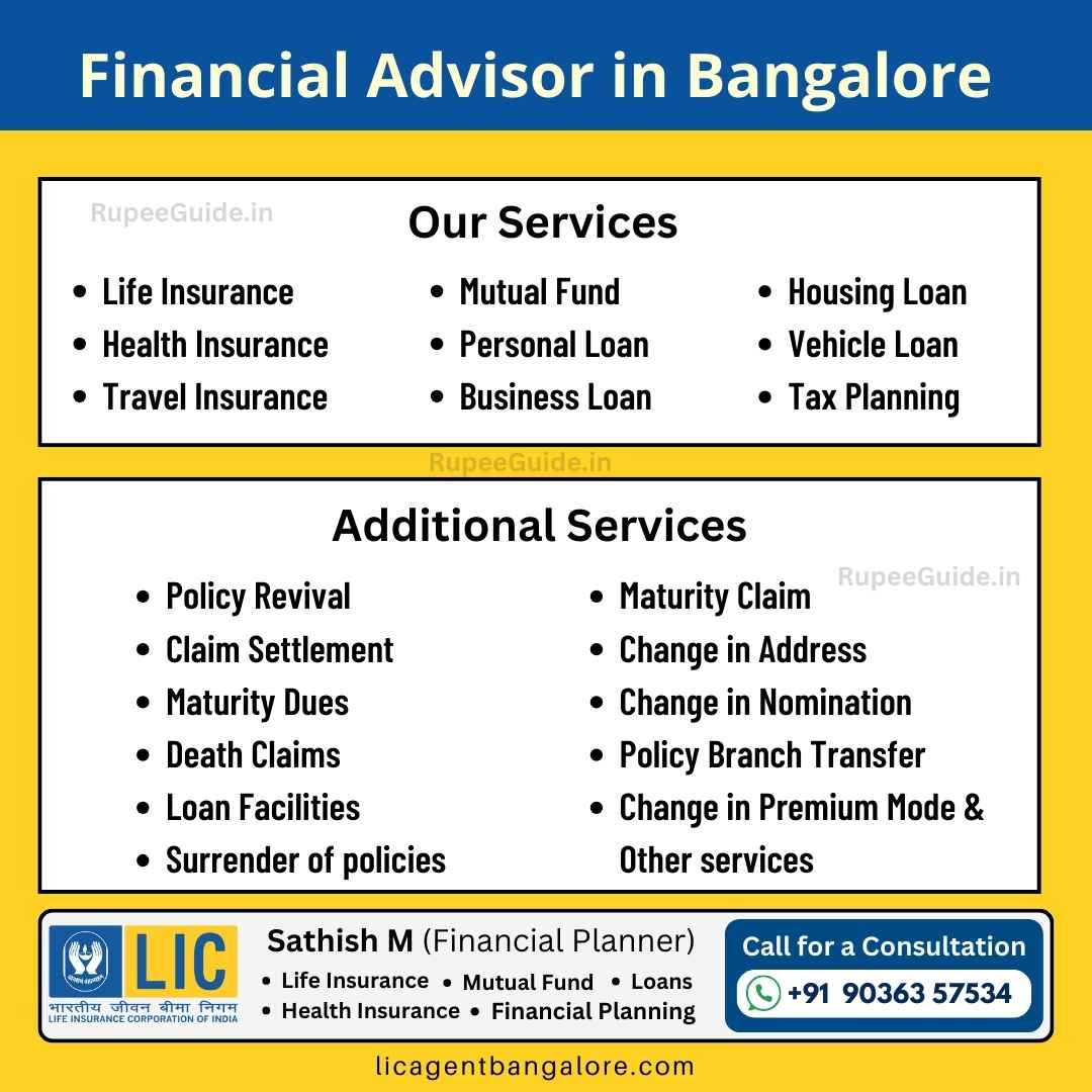 financial advisor in bangalore - Loan agent in bangalore - LIC advisor in Bengaluru - Star health advisor in bengaluru