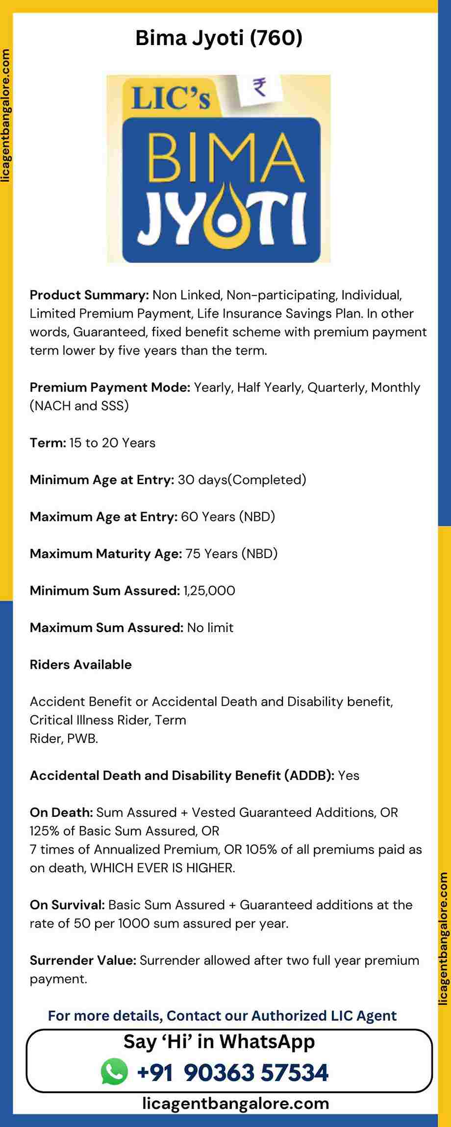 Best LIC Agent in Bangalore - LIC Advisor in Bangalore - Insurance Agent in Bangalore - Rupee Guide