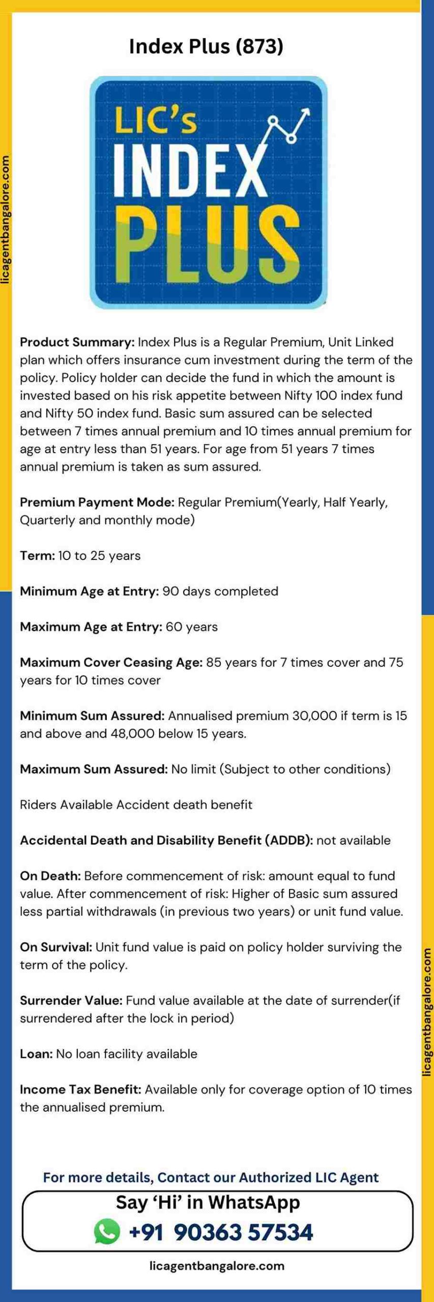 Best LIC Agent in Bangalore - LIC Advisor in Bangalore - Insurance Agent in Bangalore - Rupee Guide