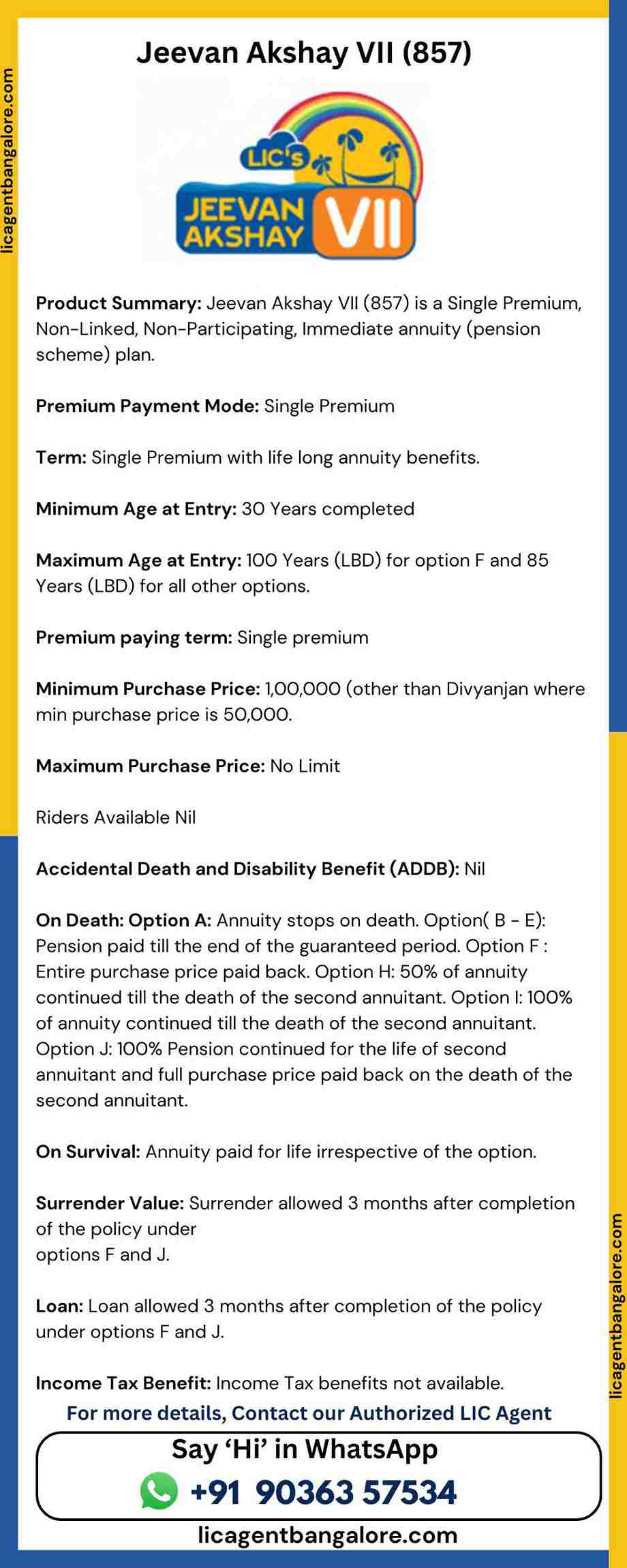 Best LIC Agent in Bangalore - LIC Advisor in Bangalore - Insurance Agent in Bangalore - Rupee Guide