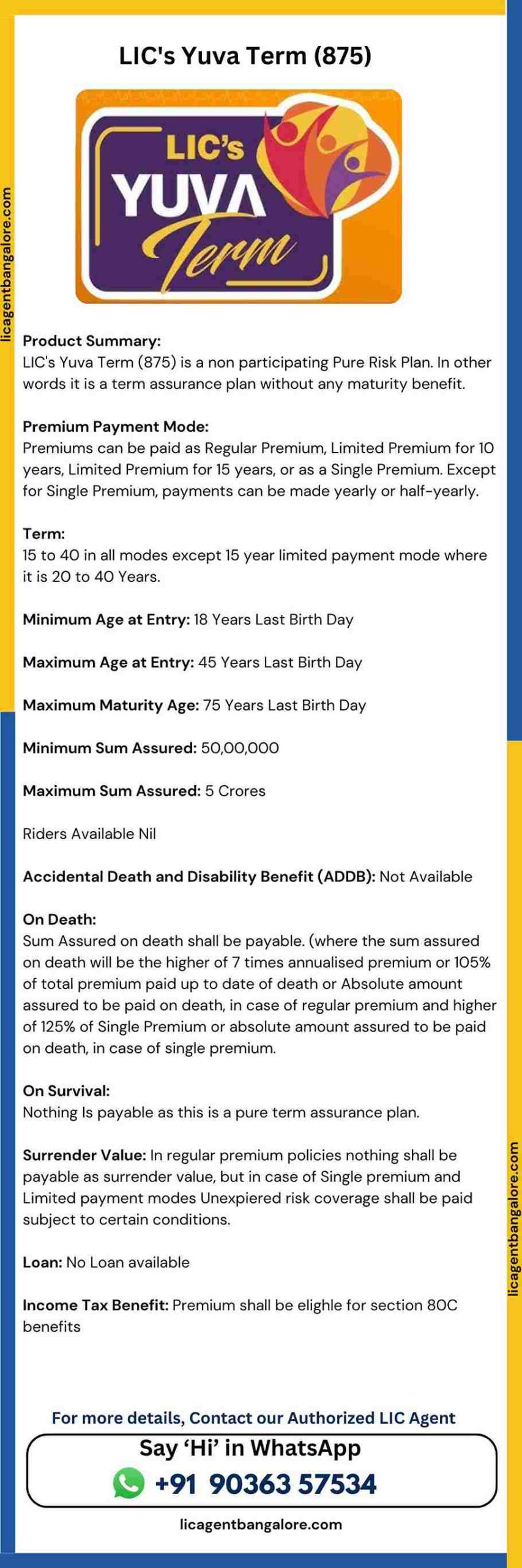 Best LIC Agent in Bangalore - LIC Advisor in Bangalore - Insurance Agent in Bangalore - Rupee Guide