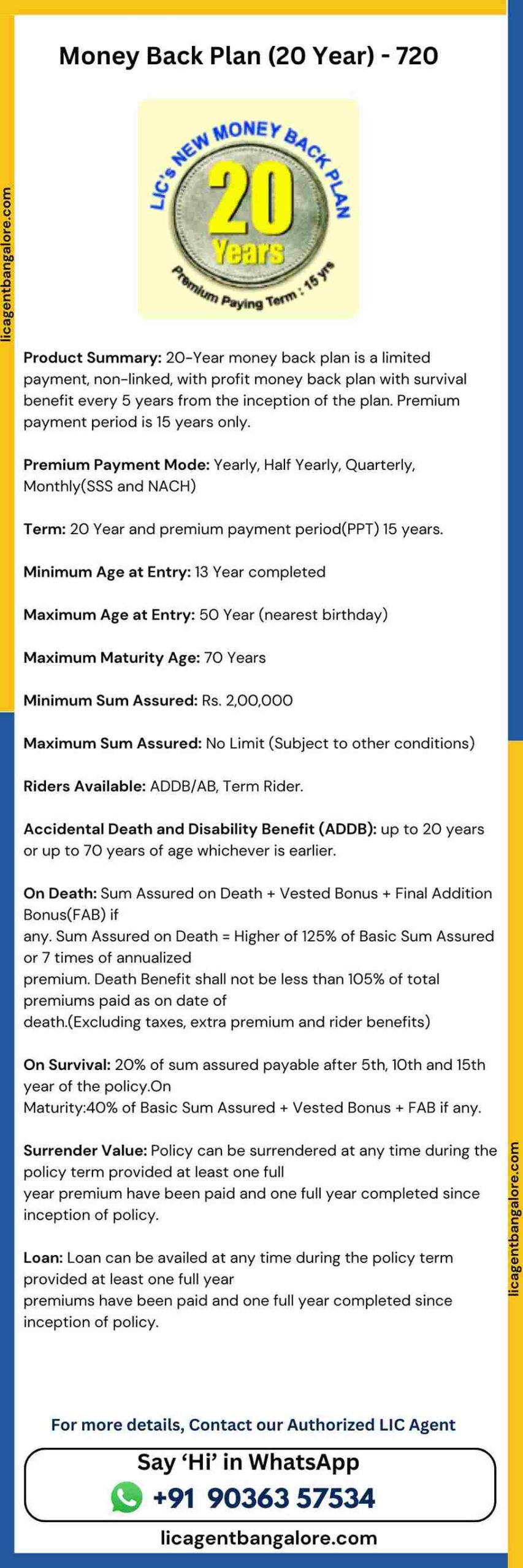 Best LIC Agent in Bangalore - LIC Advisor in Bangalore - Insurance Agent in Bangalore - Rupee Guide